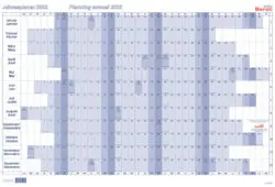 BEREC® Jahresplaner Querformat 2026