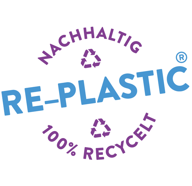 RE-Plastic®