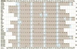 BIELLA Jahres-Wandplaner