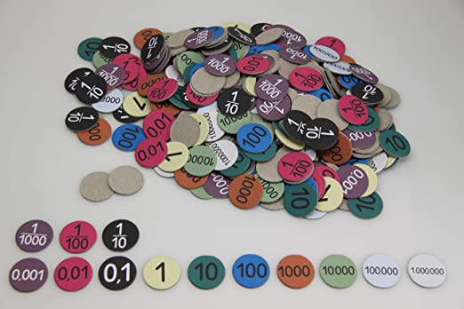 Stellenwert-Plättchen